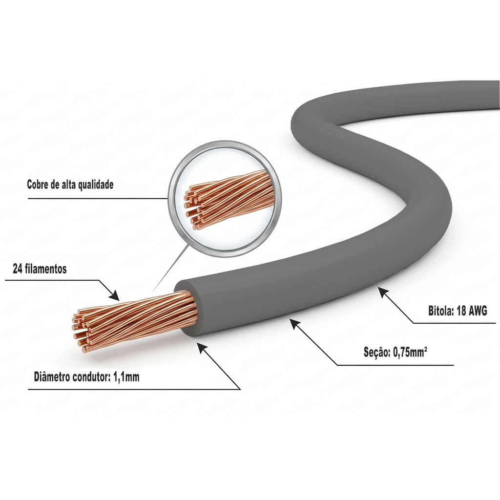 1m fio cinza automotivo chicote ft TC chicotes 0,75mm 105°c