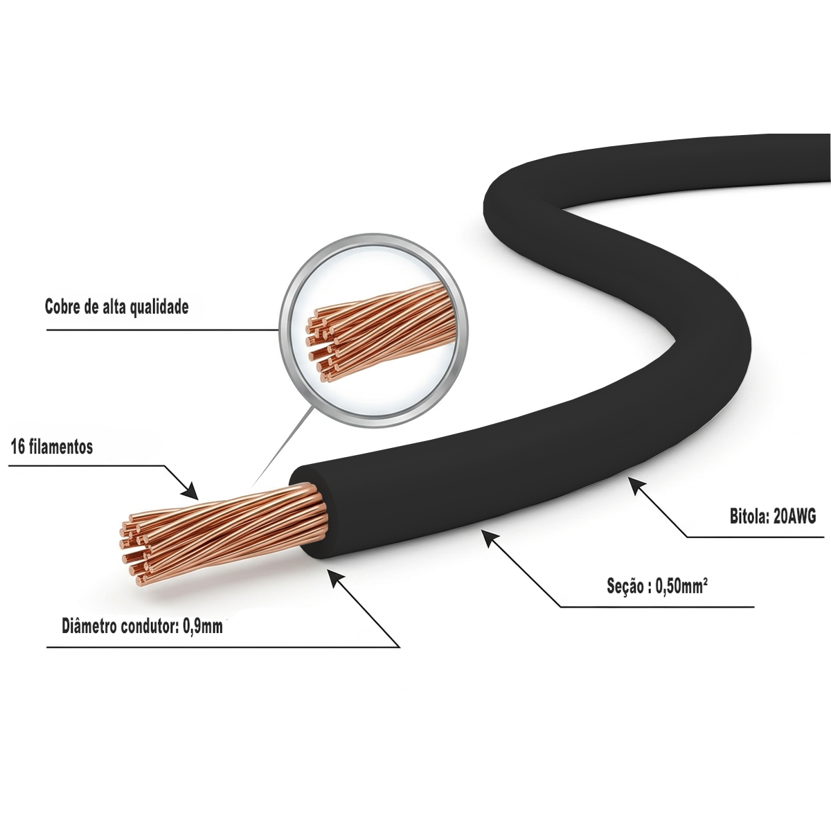 1m fio preto automotivo chicote ft TC chicotes 0,50mm 105°c
