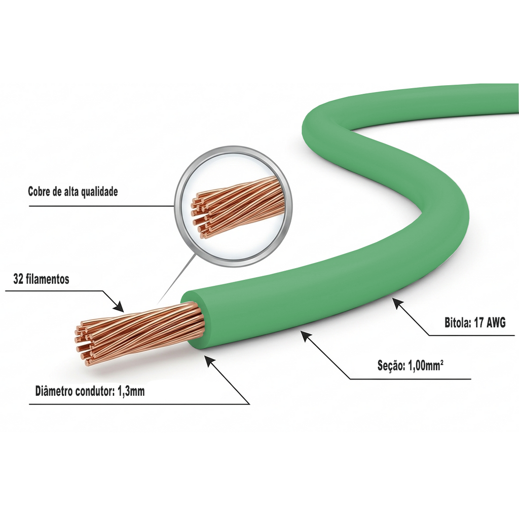 1m fio verde automotivo chicote ft TC chicotes 1,00mm 105°c