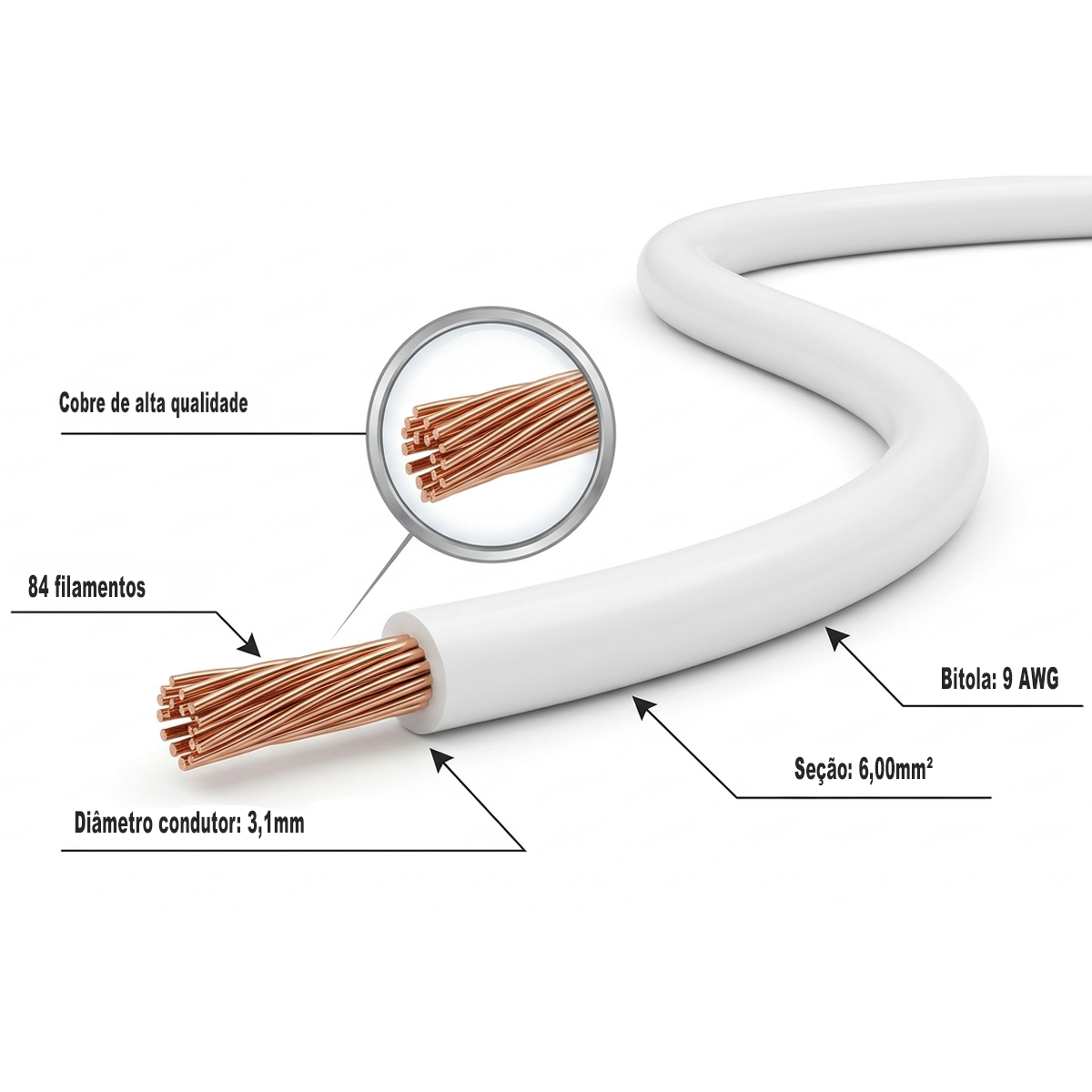 25m fio branco automotivo chicote ft TC chicotes 6,00mm