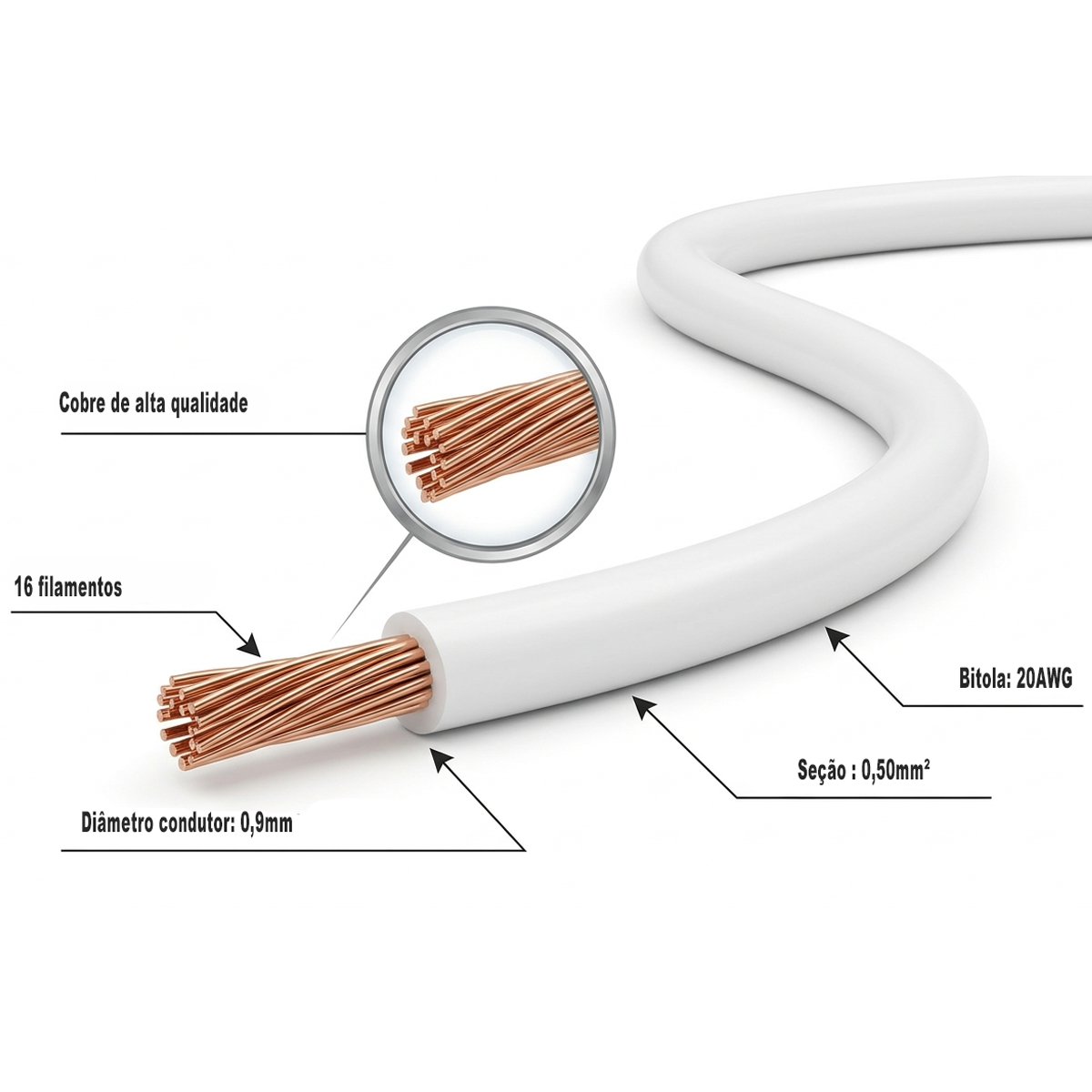 25m fio branco automotivo chicote ft TC chicotes 0,50mm