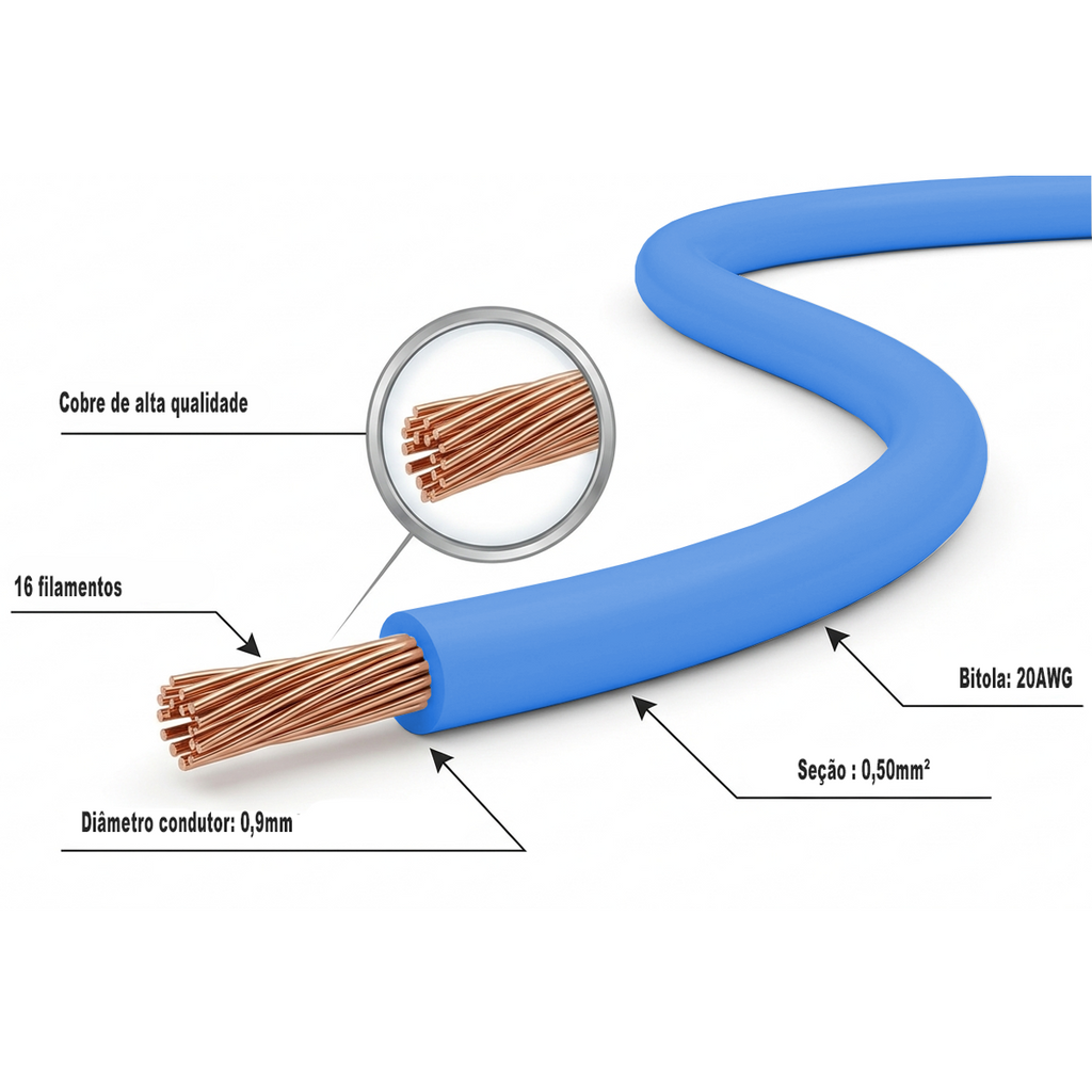 25m fio azul automotivo chicote ft TC chicotes 0,50mm 105°c
